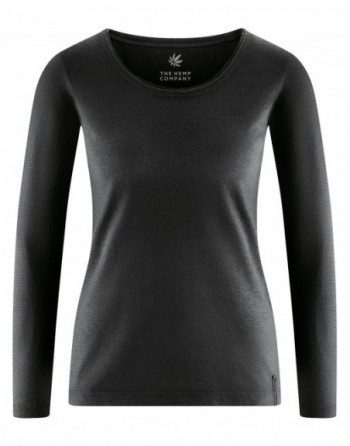 THC Exklusiv Damen...